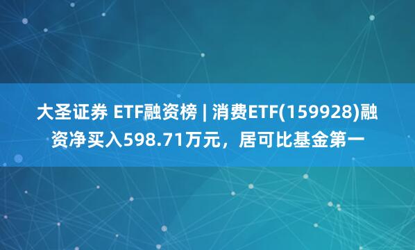 大圣证券 ETF融资榜 | 消费ETF(159928)融资净买入598.71万元，居可比基金第一